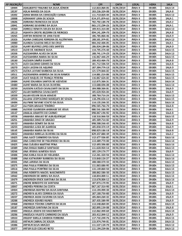 Nº INSCRIÇÃO NOME CPF DATA LOCAL HORA SALA 10444