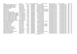 Doador CPF/CNPJ Data N&ordm; Recibo EleitoralValor R$ Esp&eacute;cie do