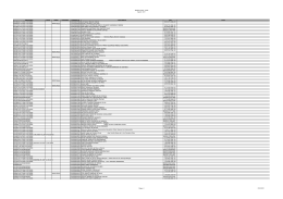 Relatório Geral - SJPE Agosto / 2011 PROCESSO DATA MESA