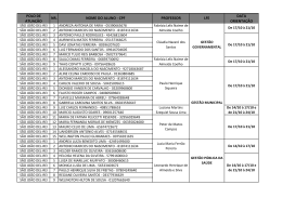 polo de atua&ccedil;&atilde;o nr. nome do aluno - cpf professor lfe data