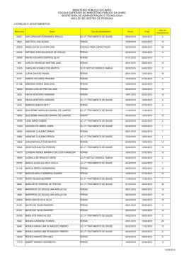 Licenças e afastamentos