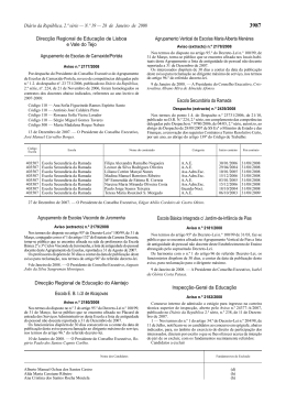 Di&aacute;rio da Rep&uacute;blica, 2.&ordf; s&eacute;rie &mdash; N.&ordm; 19 &mdash; 28 de Janeiro de 2008