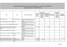 Ano Letivo 2012-13 Resultados - Situa&ccedil;&atilde;o em 30-11-2012