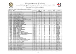 Técnico em Assuntos Educacionais - Rio de Janeiro