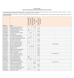 Edital 02/2014 - Secretaria Estadual da Sa&uacute;de do Rio Grande do Sul