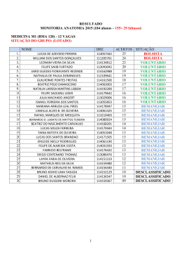 1 RESULTADO MONITORIA ANATOMIA 2015 (184 alunos