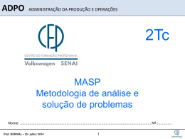 MASP Metodologia de análise e solução de problemas