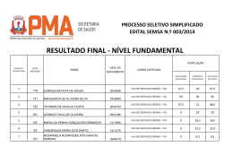 09/12 Resultado Final: Auxiliar de Servi&ccedil;os Gerais