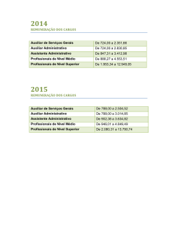 REMUNERAÇÃO DOS CARGOS Auxiliar de Serviços Gerais De