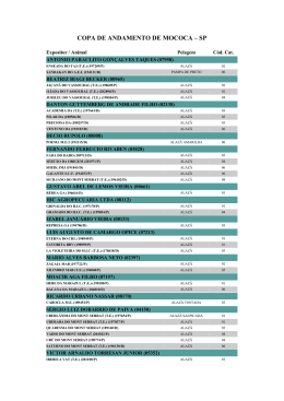 COPA DE ANDAMENTO DE MOCOCA – SP