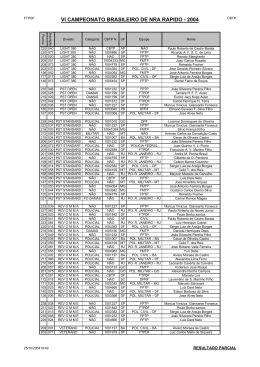 VI Campeonato Bras. de NRA Rápido 2004