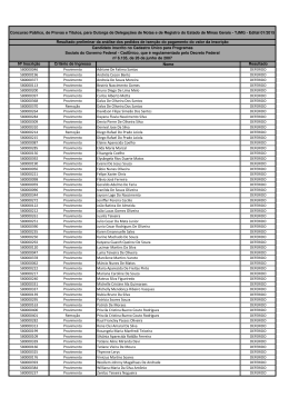 An\341lise Preliminar isen\347\343o - Deferidos
