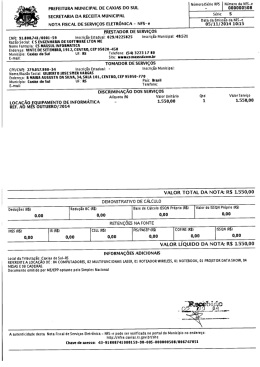 PREFEITURA MUNICIPAL DE CAXIAS DO SUL SECRETARIA DA