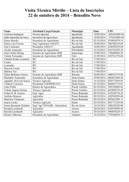 Visita T&eacute;cnica Mirtilo &ndash; Lista de Inscri&ccedil;&otilde;es 22 de outubro de