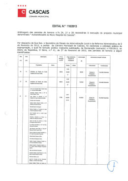 Edital 110/2013