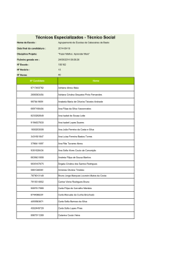 Técnicos Especializados - Técnico Social