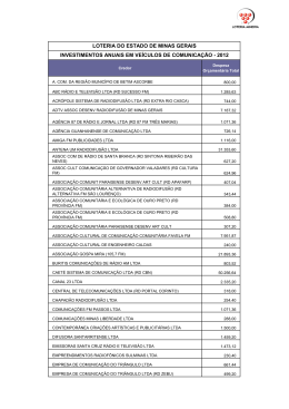 Ano 2012 - Loteria Mineira
