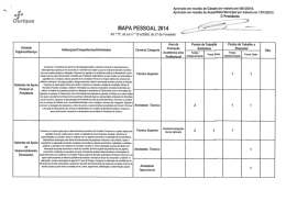 MAPA PESSOAL 2014