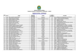 LAI_Quadro de Pessoal_Empregados_julho2014