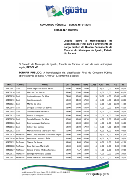 Homologação da Classificação Final - Iguatu