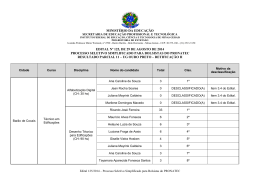 EDITAL 125 - RESULTADO PARCIAL 11 - OURO PRETO