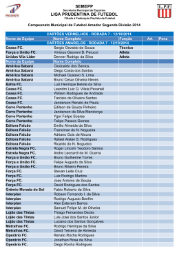 SEMEPP LIGA PRUDENTINA DE FUTEBOL