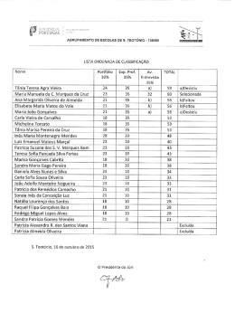 Concurso Psicólogo - Classificação Final 2015/2016