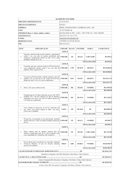 QUADRO DE VENCEDOR PROCESSO ADMINISTRATIVO