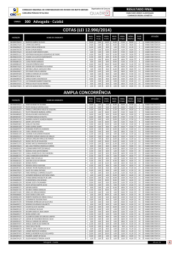 20.10.14-Resultado Final-300-Advogado