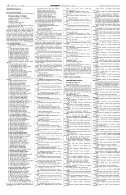 Convoca&ccedil;&atilde;o Prova preambular - Resultado dos recurso