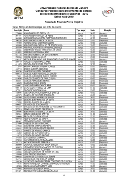 Vagas para o Rio de Janeiro