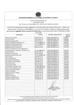 Edital de Notificação 151 - Ibama ES 18-07-2013