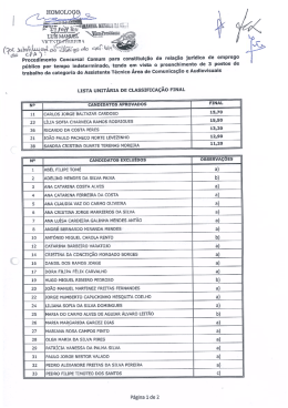 Lista Unitária de Ordenação Final Homologada