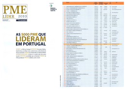 As 5000 PME que lideram em Portugal
