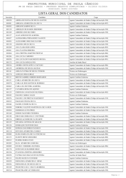 Listagem de Candidatos Inscritos 31-03-2015
