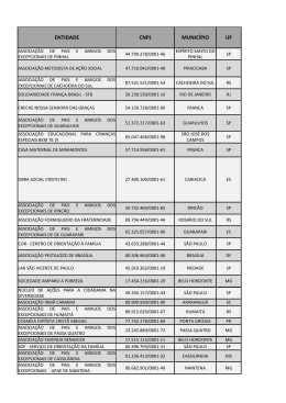 Entidades certificadas pelo MDS em 2012
