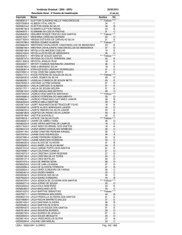 29/05/2015 17:44:19 Vestibular Estadual / 2009 UERJ Resultado