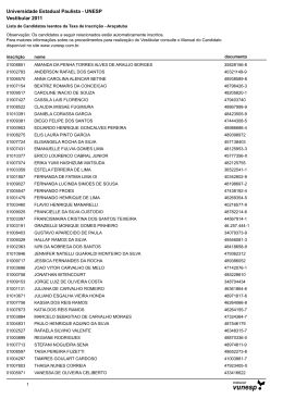 Lista de candidatos isentos da taxa de inscrição