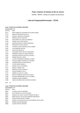 Lista de Progressão/Promoção - TOTAL