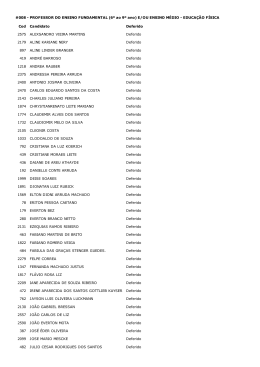 #008 PROFESSOR DO ENSINO FUNDAMENTAL (6º ao 9º ano) E