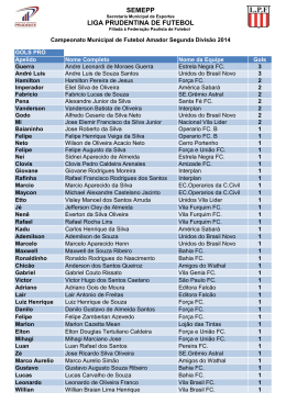 SEMEPP LIGA PRUDENTINA DE FUTEBOL