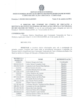 sERvIÇO IzÚBLICO FEDERAL INsTrrUrO FEDERAL - IFRN