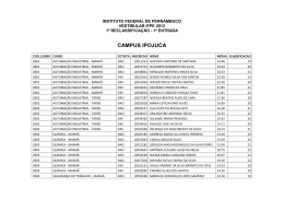 Ipojuca
