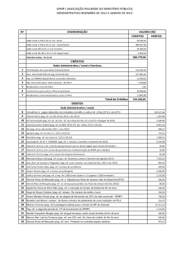 Balancete financeiro de Dezembro de 2012 e Janeiro de 2013