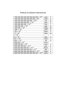 Prefixos do Sistema Internacional