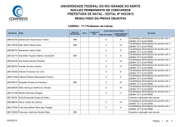 111 - Professor de Libras (retificado em 15/05/2015)