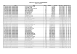 resultado nota prova objetiva e classifica&ccedil;&atilde;o preliminar