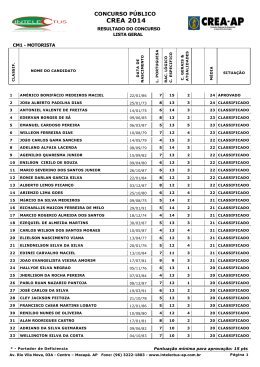 Crea-AP - Resultado Final