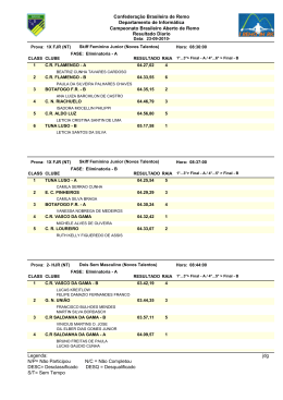 1º dia - NetVasco