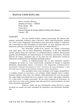 MAPAS CONCEITUAIS pdf